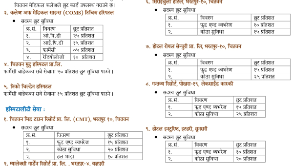 उद्योग वाणिज्य संघ–चितवनका सदस्यले होटल वाराहीमा छुट पाउने 